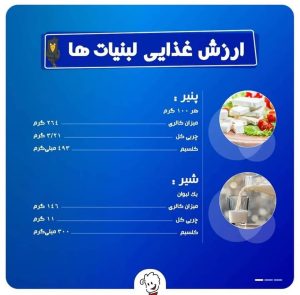 نمونه کار ادمین یُسرا دلدار